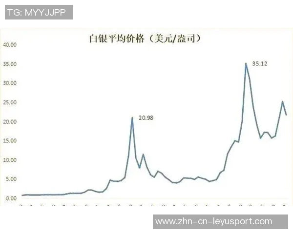 2025年财富观察:亿元先生背后的金元泡沫与身价虚高现象解析 2025年财富观察:亿元先生背后的金元泡沫与身价虚高现象解析
